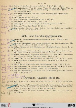 Ölgemälde, Aquarelle, Stiche etc. (Nr. 103-147)