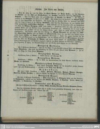 VIII. Zur Karte von Italien