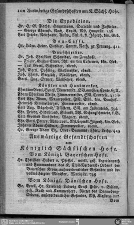 Auswärtige Gesandtschaften am Königlich Sächsischen Hofe