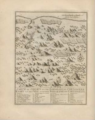 Carte du chemin entre Samarang et Cartasoera. Kaart van den weg tusschen Samarang en Cartasoera