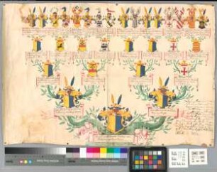Proband: Plettenberg, Anna Elisabeth Adolphine Caroline von; Vater: Plettenberg, Johann Adolph Friedrich von; Mutter: Plettenberg, Henrietta Carolina von: Clarenberg, Stift