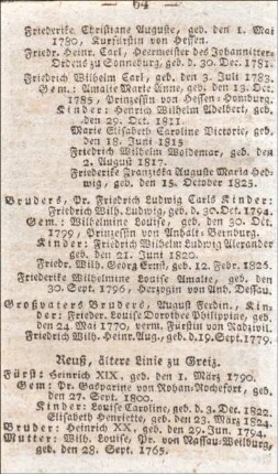 Reuß, ältere Linie zu Greiz.