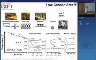 Modern Steel Products (2014) - Formable steels: lecture 19