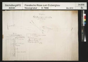 Grubenfeld von Maria Fundgrube zwischen Oberschlema (Schneeberg) und der Mulde bei Auerhammer (Aue)