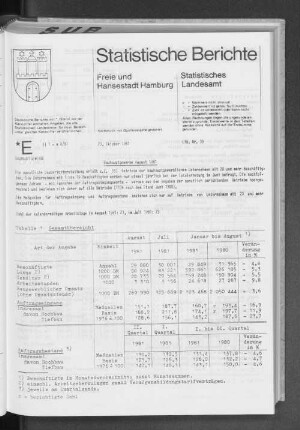 Bauhauptgewerbe August 1981 : Lfd. Nr. 39