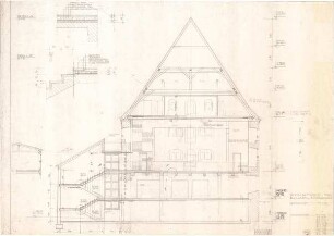 Gsaenger, Gustav; Nördlingen (Bayern); Klösterle zum Bürgersaal, Umbau - Querschnitt