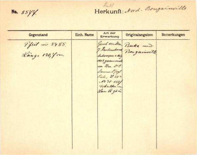 Dies ist ein Digitalisat eines historischen Dokuments. Es spiegelt den Entstehungskontext wider und entspricht nicht dem heutigen Maßstab einer geschichts- und diversitätsbewussten Sprache.