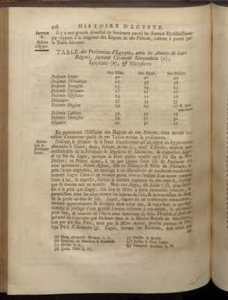 Extraction de Ptolémée Soter.