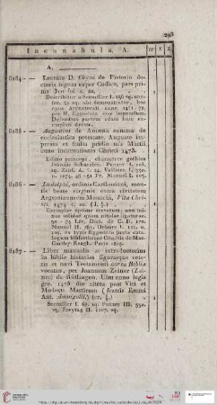 Incunabula (Nr. 8184 - 8328)
