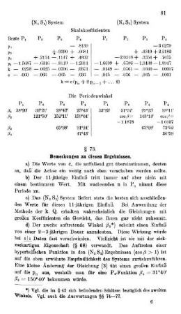 § 73. Bemerkungen zu diesen Ergebnissen.