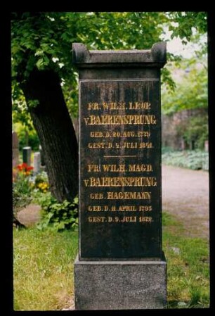 Grab Baerensprung 19.5.80.