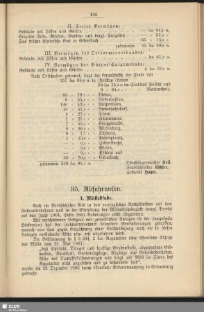 35. Abfuhrwesen