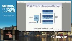 CAvSAT: A System for Query Answering over Inconsistent Databases