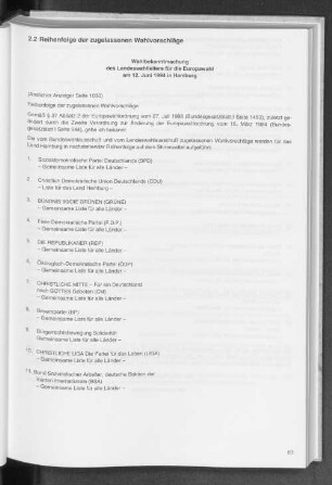 2.2 Reihenfolge der zugelassenen Wahlvorschläge