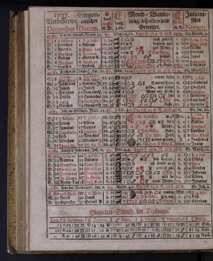 1737. Verbesserter December.