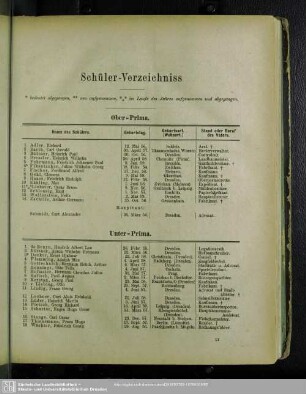 Schüler-Verzeichniss