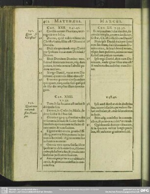 142. Quatenus cavendi sint Pharisaei