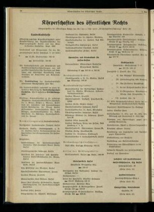 Körperschaften des öffentlichen Rechts