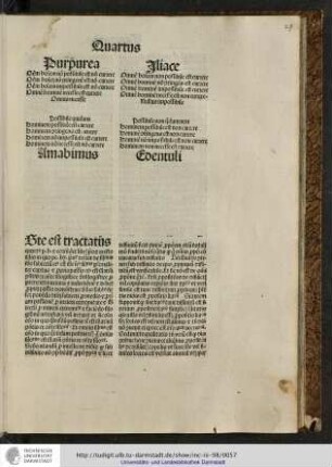 [I]ste est tractatus quartus et correspondet libris philosophorum Arestotelis...