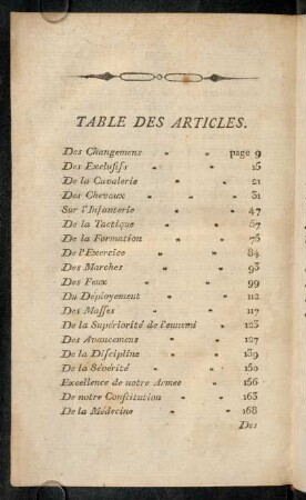 Table des articles.