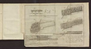 Tab. 1. Fig. 1. bis Fig. 10.