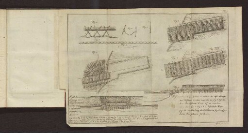 Tab. 1. Fig. 1. bis Fig. 10.