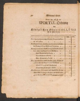 Num. 30. ad §. 12. Sportul-Ordnung ...