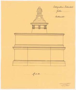 Erbbegräbnis Bohnstedt, Gotha: Rückansicht