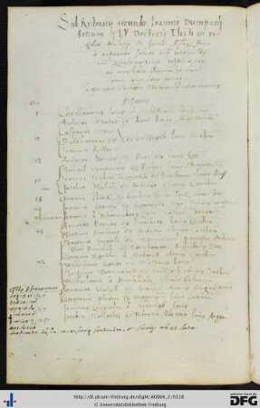 [fol. 68] Rektorat Johannes Dumpard 1547