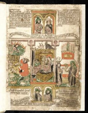 (1) Antitypus: Geburt Christi; Typen: (2) Moses am brennenden Dornbusch ; (3) Aaron vor einem Altar mit dem grünenden Stab; (4) Propheten-Brustbilder