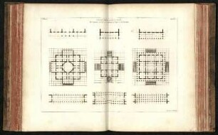 Deuxième Partie. Planche 1: Combinaisons horizontales, de Colonnes, de Pilastres, de Murs, de Portes et de Croisées