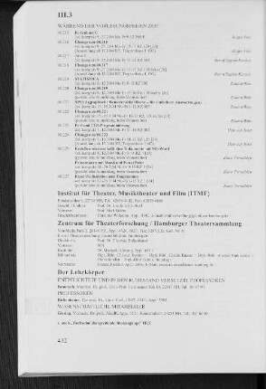 Zentrum für Theaterforschung/ Hamburger Theatersammlung
