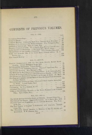 List of Papers Published in Previous Volumes.