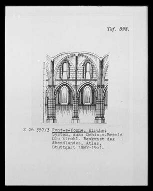 Pont-sur-Yonne: Wandaufriss Kirche