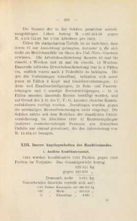 XIII. Innere Angelegenheiten des Handelsstandes.