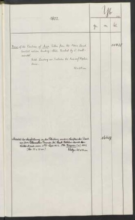 1822