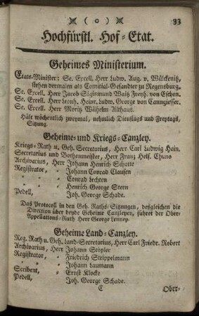 Hochfürstl. Hof-Etat