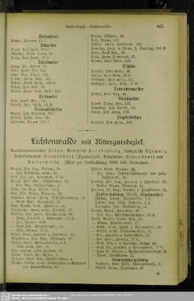 Lichtenwalde mit Rittergutsbezirk