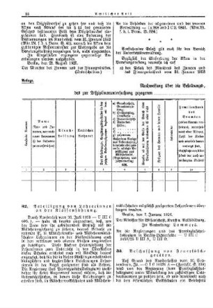 Beteiligung von Lehrerinnen an der Klassenführung : [Amtlicher Teil]