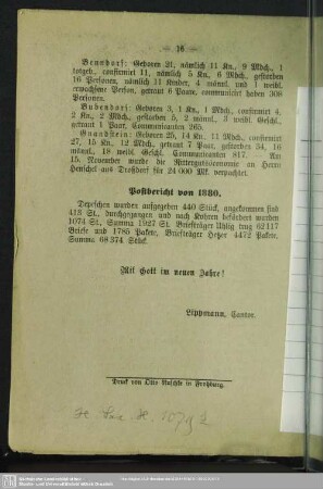 IV. Postbericht 1880