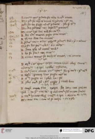 Tabula quaestionum secundi libri Sententiarum Petri Lombardi (Dist.1-44)