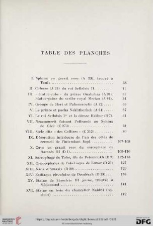 Table des planches