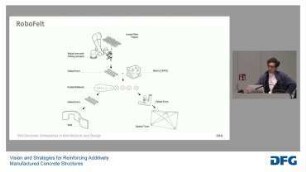 Felt-Concrete Composites in Architectures and Design