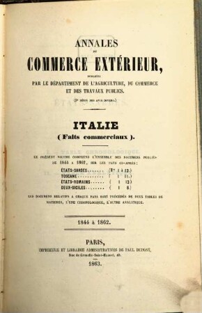 Annales du commerce extérieur. Italie. Faits commerciaux. 1844/62