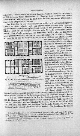 Fig. 97-98. 22. Gemeindeschule in der Kurfürstenstrasse