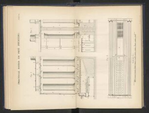 Plate VIII. Practical notes on pipe founding.