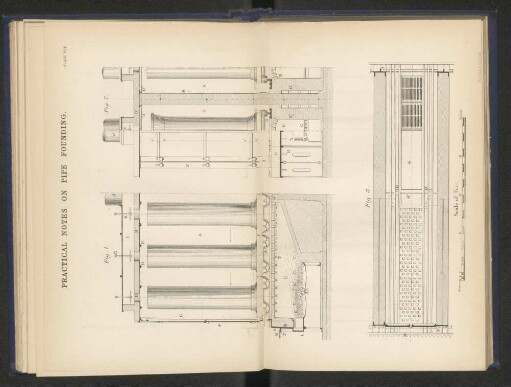 Plate VIII. Practical notes on pipe founding.
