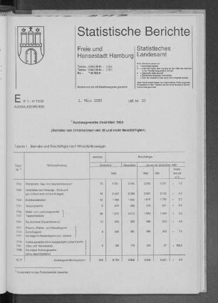 Ausbaugewerbe Dezember 1992 : Lfd. Nr. 10