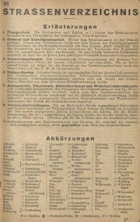 Strassenverzeichnis