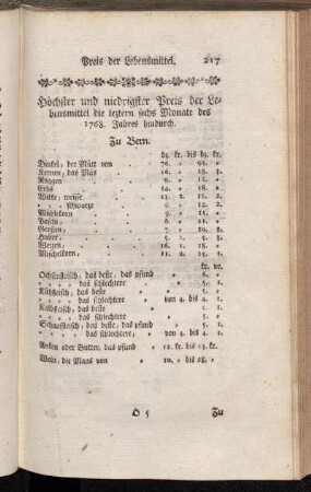 Preis der Lebensmittel.